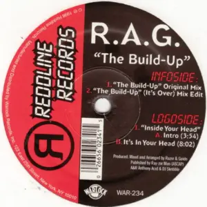Razor N' Guido – The Build Up / Inside Your Head