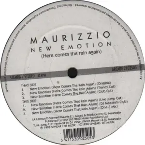 Maurizzio – New Emotion (Here Comes The Rain Again)