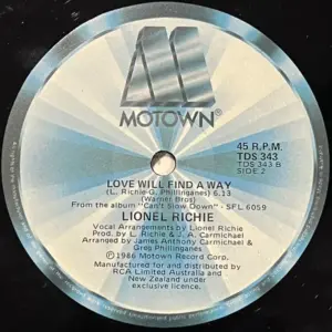 Lionel Richie – Dancing On The Ceiling