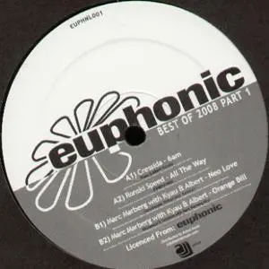 Various – Best Of 2008 Part 1