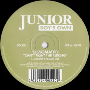 Sessomatto – Can't Fight The Feeling
