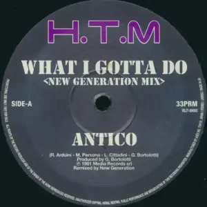 Various – H.T.M. / Back To "Disco" Request 00.00.13