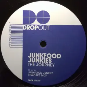 Junkfood Junkies – The Journey