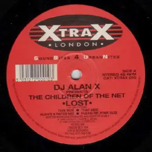 Alan X Presents Children Of The Net, The – Lost