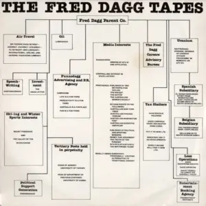 Fred Dagg – The Fred Dagg Tapes