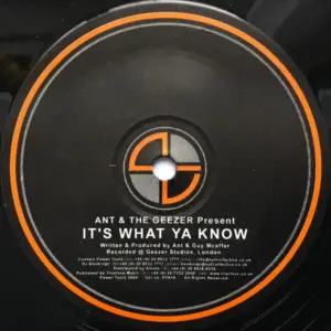 Ant & Geezer – It's What Ya Know