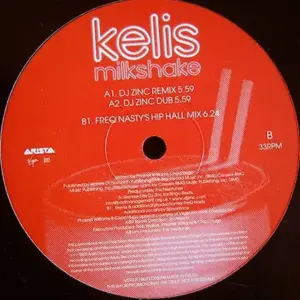 Kelis – Milkshake