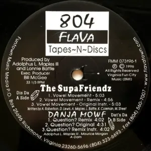 Supafriendz / Danja Mowf – Vowel Movement / Question?