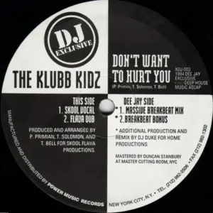 Klubb Kidz, The – Don't Want To Hurt You
