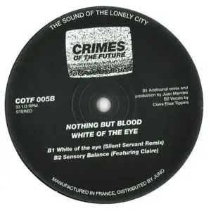 Nothing But Blood – White Of The Eye