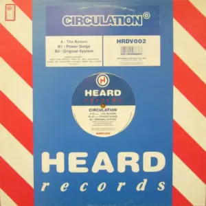 Circulation (2) – The Return