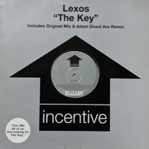 Lexos – The Key