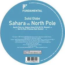Solid Globe – Sahara vs. North Pole