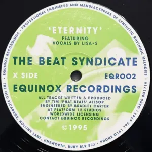 Beat Syndicate, The – Eternity / Electrorock