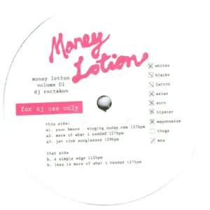 DJ Roctakon – Money Lotion Volume 1