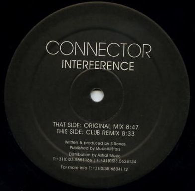 Interference