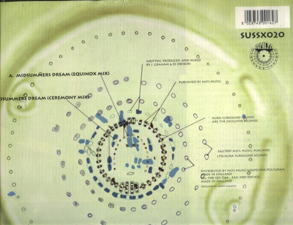 Midsummers Dream - Secondary image