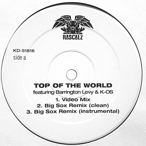 Top Of The World