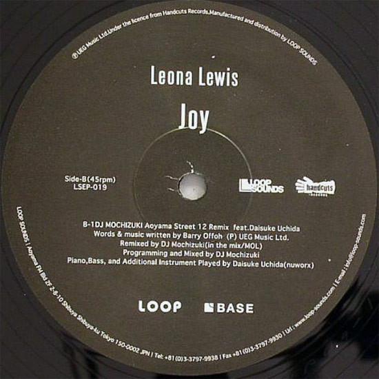 Joy - Secondary image