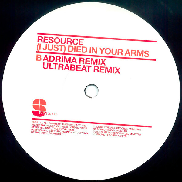 (I Just) Died In Your Arms - Secondary image