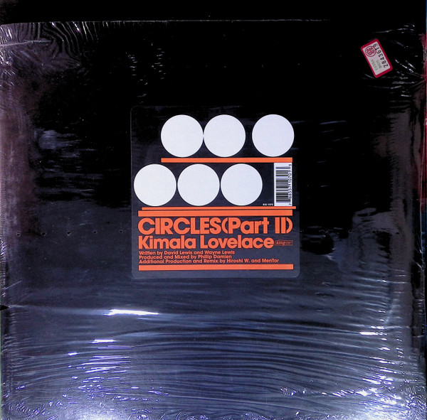 Circles (Part II)