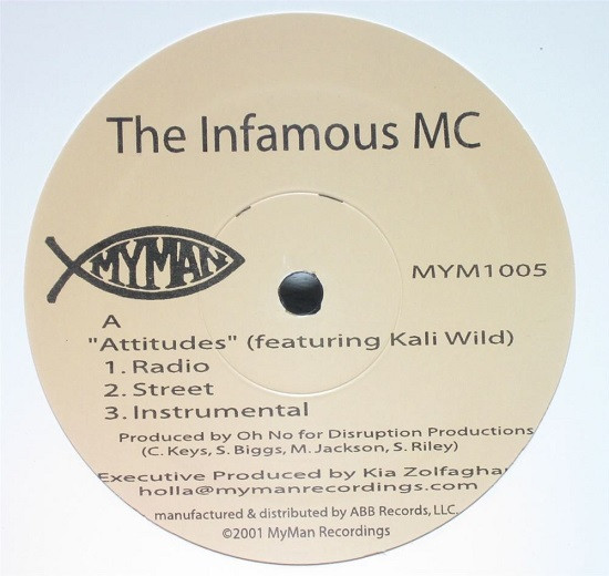 Attitudes - Secondary image