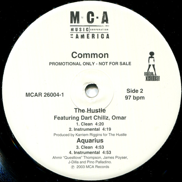 Come Close - Remix (Closer) - Secondary image