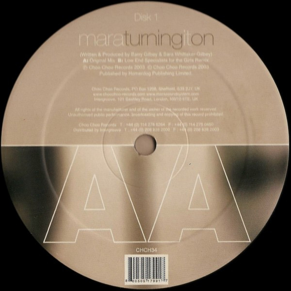 Turning It On (Original & Low End Specialist Remixes) - Secondary image