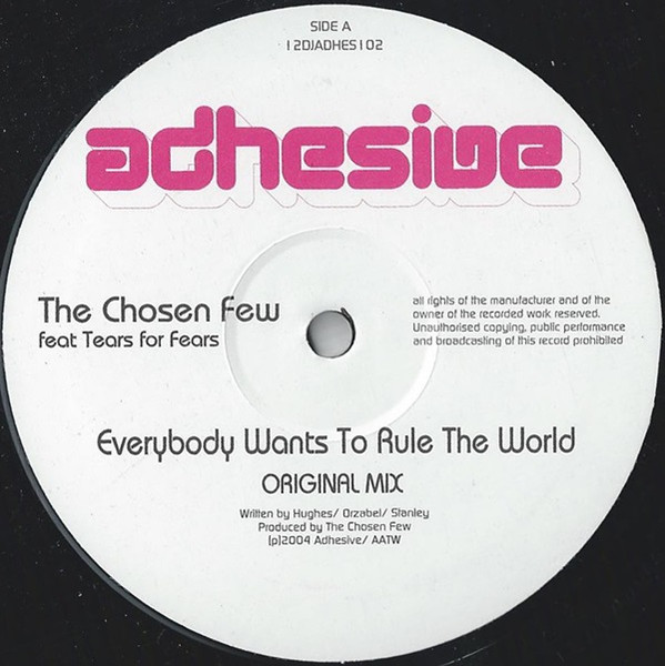 Everybody Wants To Rule The World