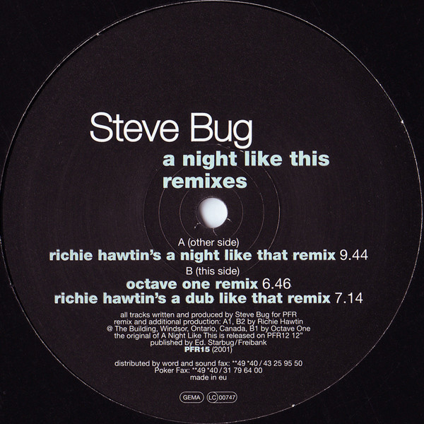 A Night Like This (Remixes)