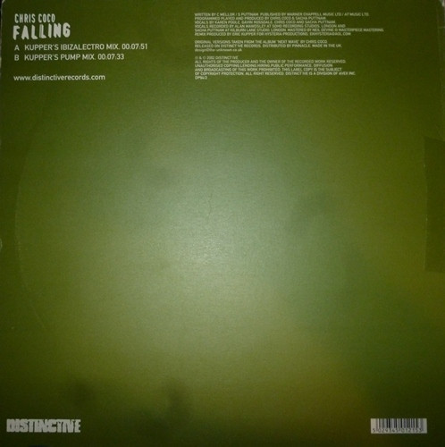 Falling - Secondary image
