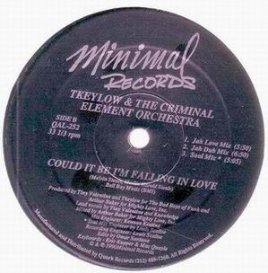 Could It Be I'm Falling In Love - Secondary image